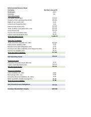 burberry balance sheet target|Burberry Group (LON: BRBY) Balance Sheet .